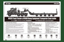 Hobby Boss 85502 M1070 Truck Tractor & M1000 Heavy Equipment Transporter Semi-Trailer 1/35 Scale Plastic Model Kit